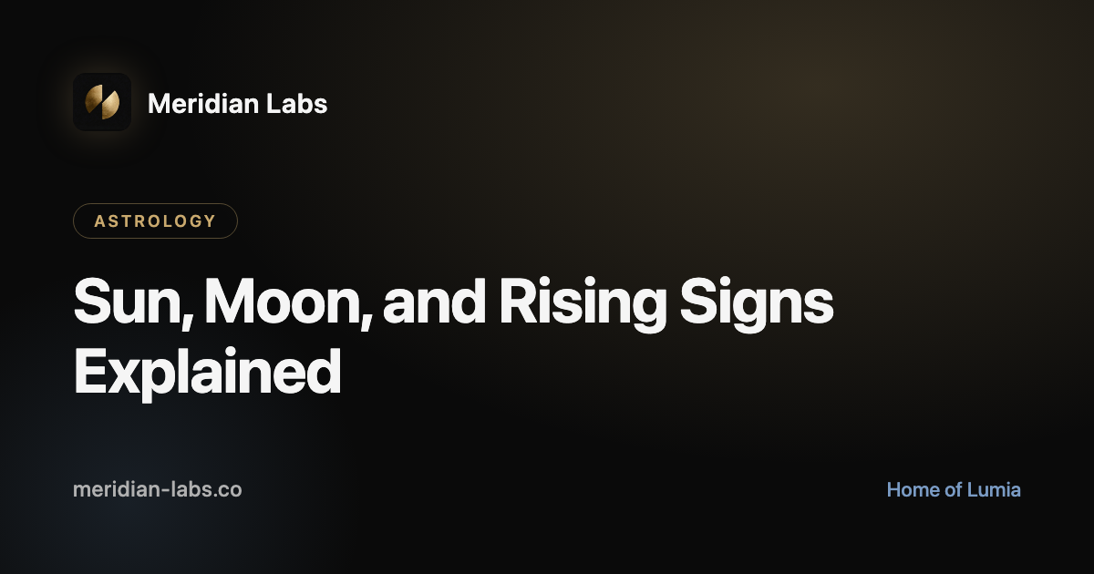 Sun, Moon, and Rising Signs Explained